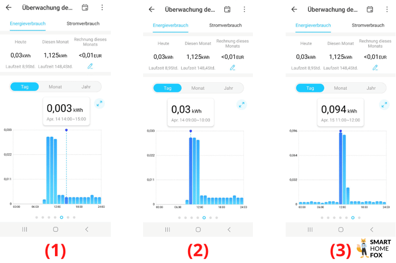 Der Stromverbrauch des Roborock S8 Pro Ultra ist zu sehen.